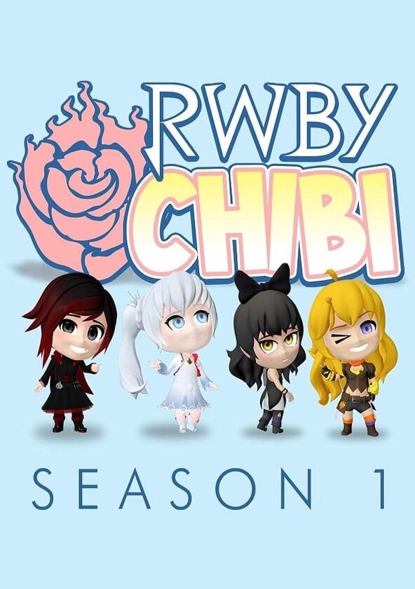 RWBY Chibi - Season 1
