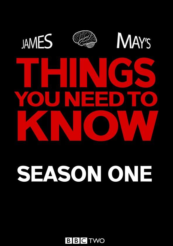 James May's Things You Need to Know - Season 1