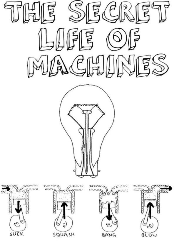 The Secret Life of Machines - Season 1 The Secret Life of Machines - Season 1