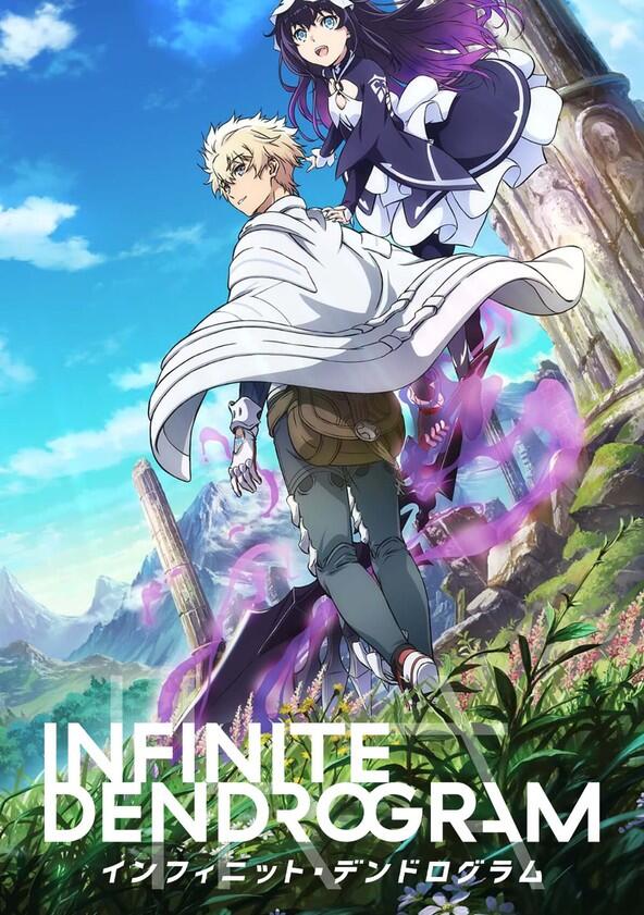 Infinite Dendrogram - Season 1 Infinite Dendrogram - Season 1