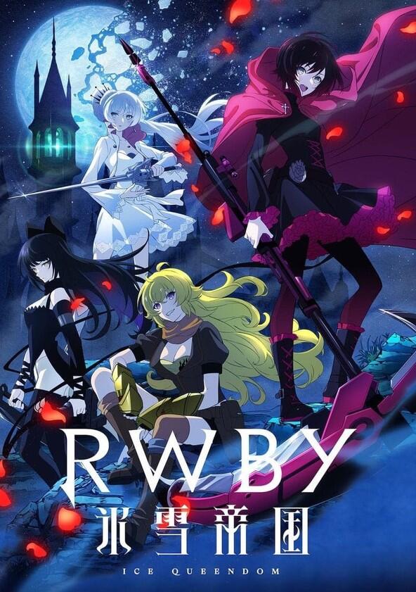 RWBY: Ice Queendom - Season 1 RWBY: Ice Queendom - Season 1