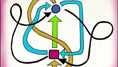 La machine à motiver La machine à motiver