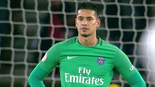 Goalkeepers Goalkeepers