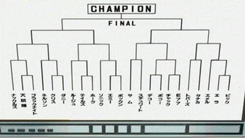 Prize Fights Prize Fights