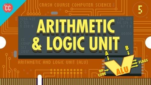 How Computers Calculate - the ALU How Computers Calculate - the ALU