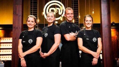 Elimination Challenge: Time Auction Elimination Challenge: Time Auction