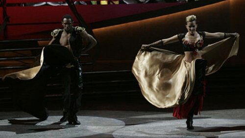 The Top 14 Perform The Top 14 Perform
