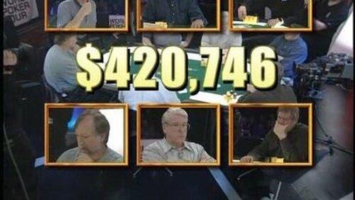 Reno Hilton World Poker Challenge