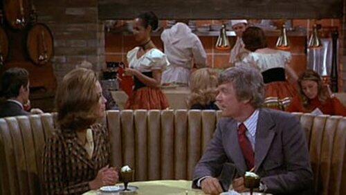What is Mary Richards Really Like? What is Mary Richards Really Like?