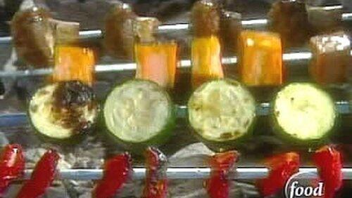 Dis-Kabob-Ulated Dis-Kabob-Ulated