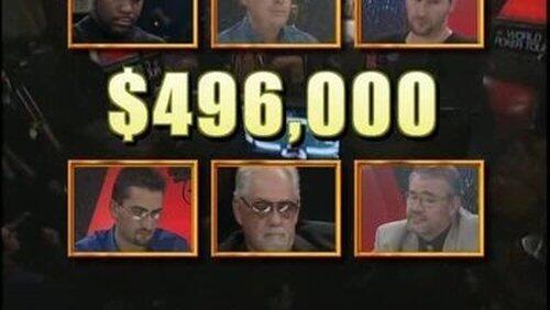 Lucky Chances Gold Rush Tournament Lucky Chances Gold Rush Tournament