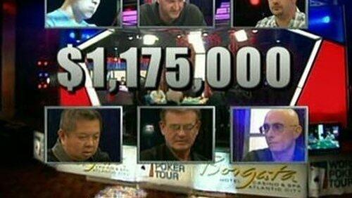 Borgata Poker Open