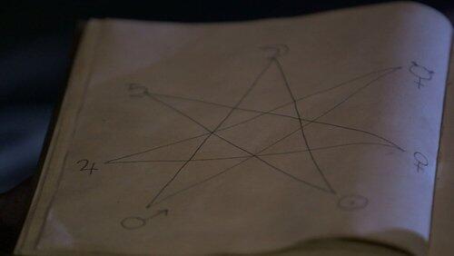 Conjuring Evil Conjuring Evil
