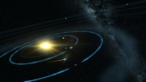 Beyond The Solar System Beyond The Solar System