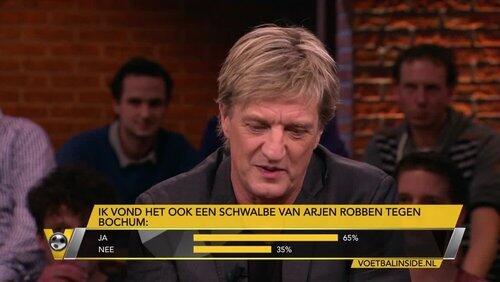 Wim Kieft Wim Kieft