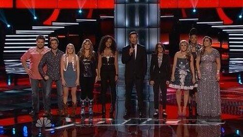 Live Top 8 Performances Live Top 8 Performances