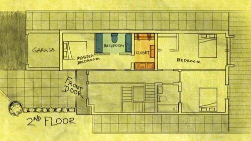 Holmes Sweet Home: Part 2