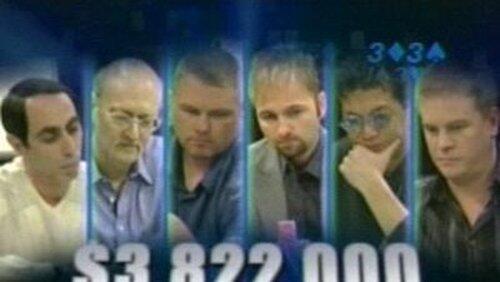 PartyPoker Million