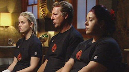 Retro Elimination Retro Elimination
