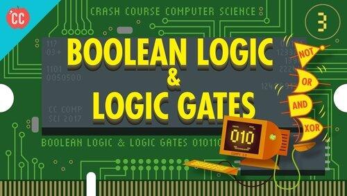 Boolean Logic & Logic Gates Boolean Logic & Logic Gates