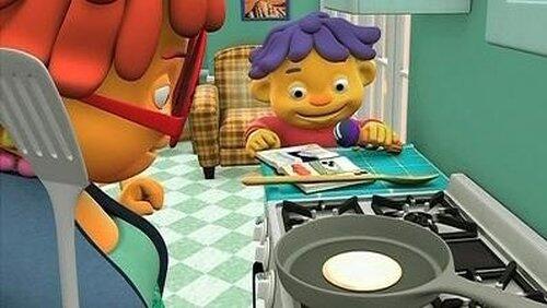 The Perfect Pancake! The Perfect Pancake!