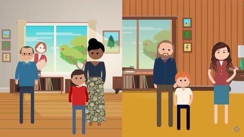 The Impacts of Social Class The Impacts of Social Class