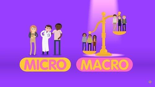 Major Sociological Paradigms Major Sociological Paradigms
