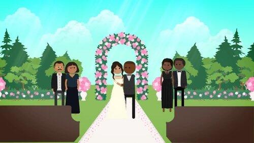 Theories About Family & Marriage