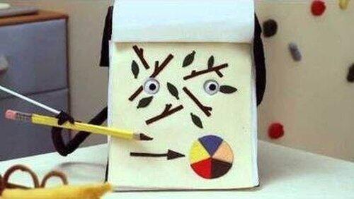 Creativity Creativity