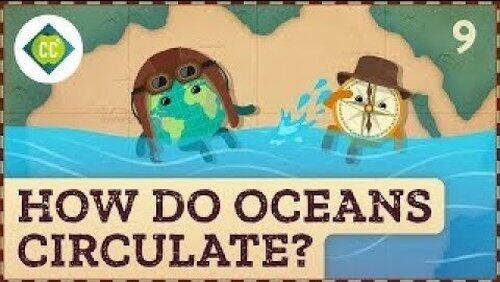 How Do Oceans Circulate? How Do Oceans Circulate?