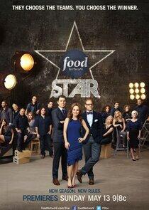 Food Network Star - Season 8 Food Network Star - Season 8