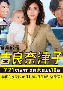 Sales Department Manager Natsuko Kira Sales Department Manager Natsuko Kira