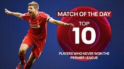 Players to Have Never Won the Premier League Players to Have Never Won the Premier League
