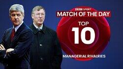 Managerial Rivalries Managerial Rivalries