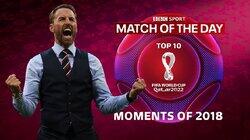 World Cup 2022: Moments of 2018 World Cup World Cup 2022: Moments of 2018 World Cup