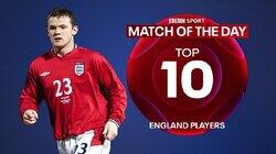 England Players England Players