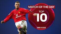Free Kicks Free Kicks