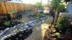 Ultimate French Drain Ultimate French Drain