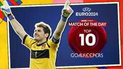 Euros Goalkeepers Euros Goalkeepers