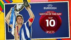 Euros Biggest Upsets Euros Biggest Upsets