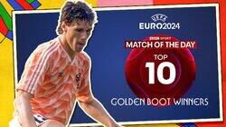 Euros Golden Boot Winners Euros Golden Boot Winners