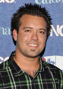 Mark Patridge Mark Patridge