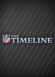 NFL Timeline NFL Timeline