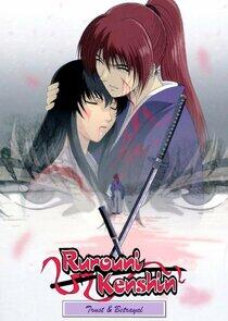 Rurouni Kenshin: Trust & Betrayal Rurouni Kenshin: Trust & Betrayal