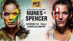 UFC 250: Nunes vs. Spencer UFC 250: Nunes vs. Spencer