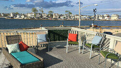 Finding a Rentable Rendezvous Finding a Rentable Rendezvous