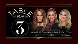 Women's Championship Evolution Women's Championship Evolution