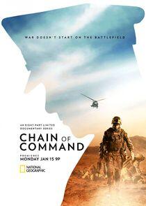 Chain of Command Chain of Command