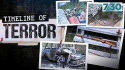 Timeline of Terror Timeline of Terror