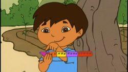 Pablo's Flute Pablo's Flute